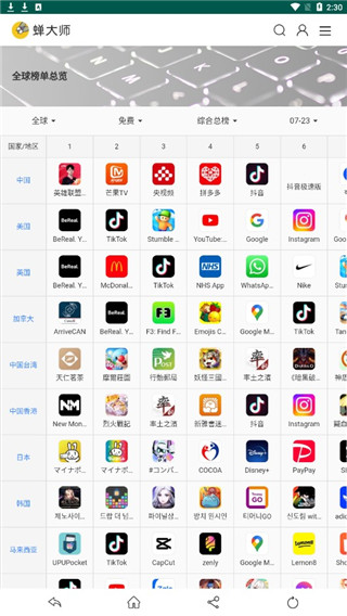 蝉大师APP