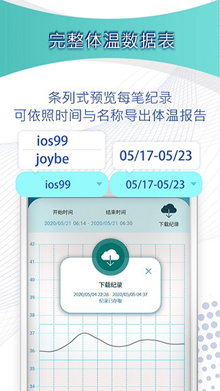 AIDO APP