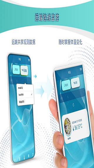 AIDO APP