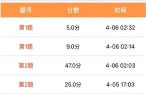 奥亚学生成绩查询系统app