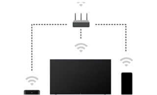天天影视大全免费追剧app