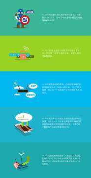 hiwifi乐无限客户端