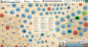 Democracy 3 Africa汉化版