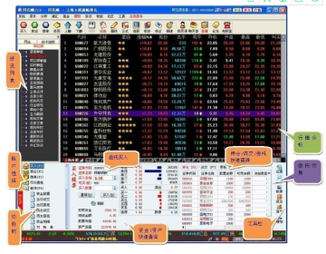 广发证券至诚版