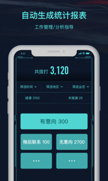 黄金眼app