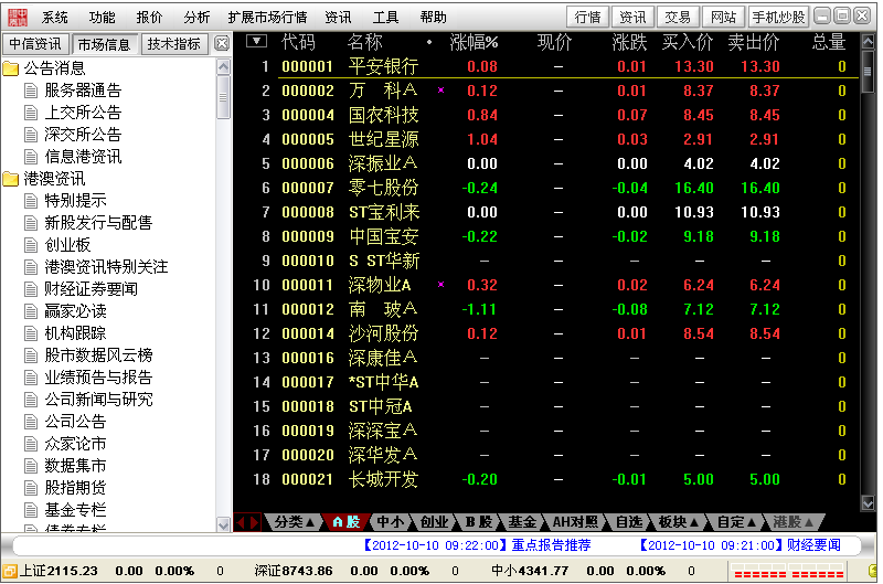 中信金通通达信版