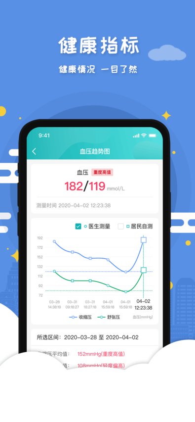 慧心医生app