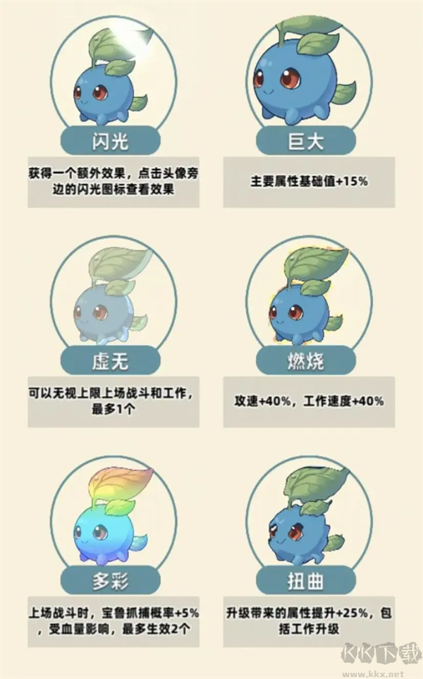 总之就是肉鸽抓宠自走棋