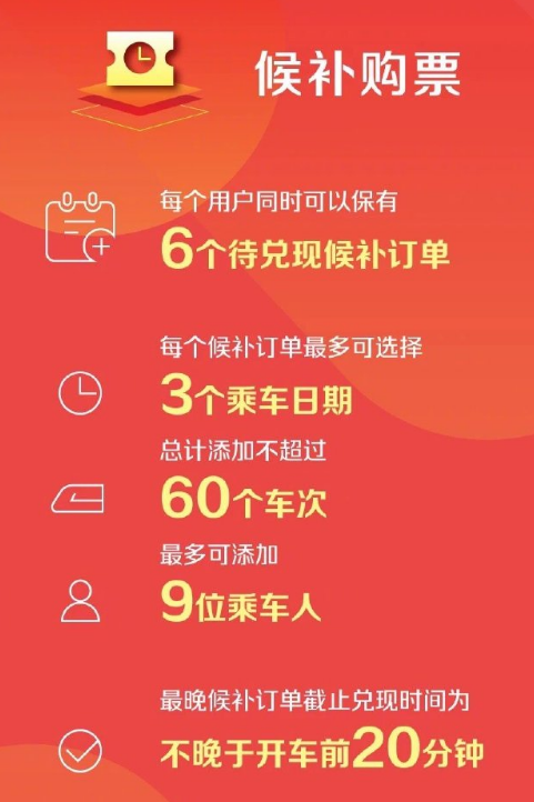 国庆假期如何能抢票成功 假期抢票方法技巧分享
