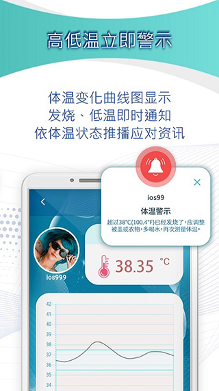 AIDO APP