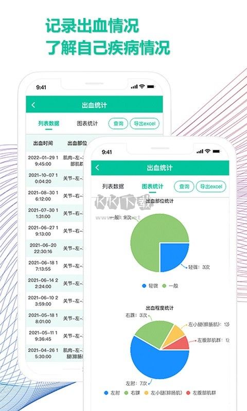 血友之家APP