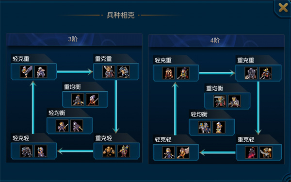 米拉奇战记内购破解版
