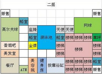 开罗豪华游轮大纪行无限金币版