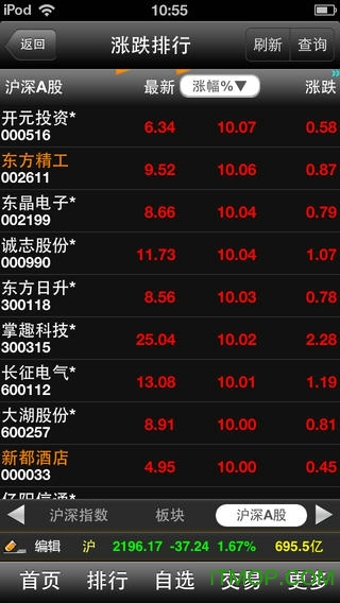 万联证券通达信版