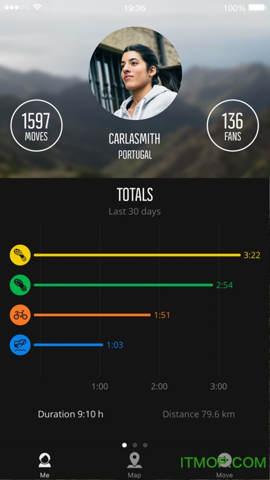 Suunto Movescount ios版(松拓手表app)