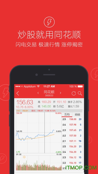 同花顺手机炒股软件iPhone版