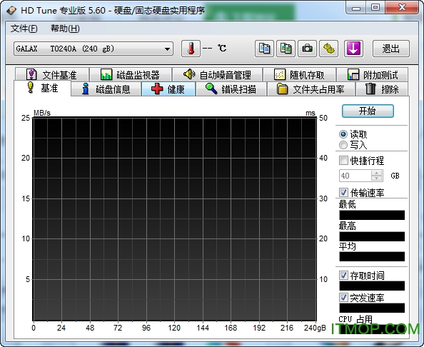 HDTunePro(硬盘检测工具)