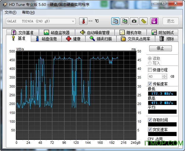 HDTunePro(硬盘检测工具)
