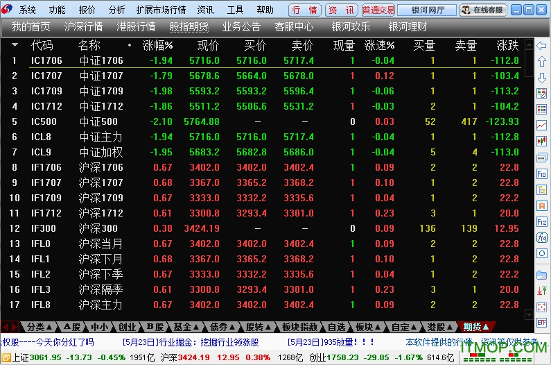 银河证券海王星2.0软件