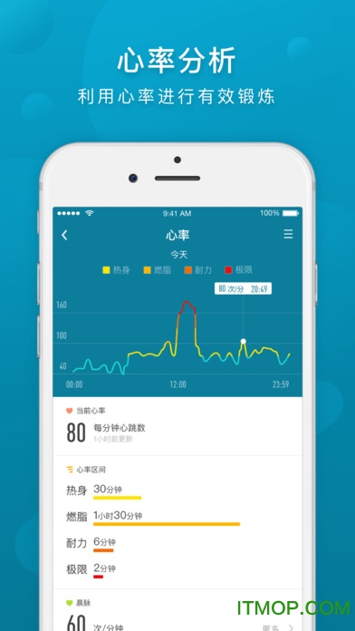 乐心手环手机客户端