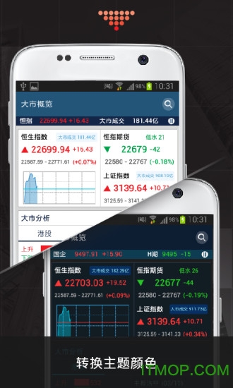 经济通港股手机版(即时股票期指强化版)