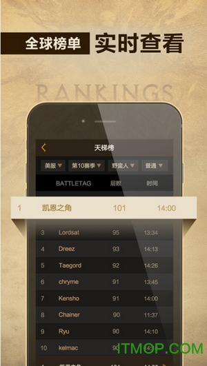 暗黑3凯恩之角论坛手机版