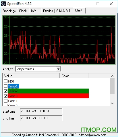 SpeedFan win10中文版