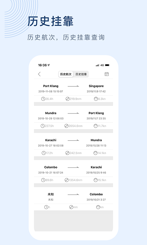 手机船讯网