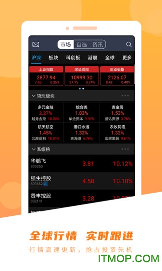 世纪证券小薇app