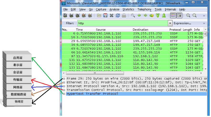 wireshark 64位网络分析器