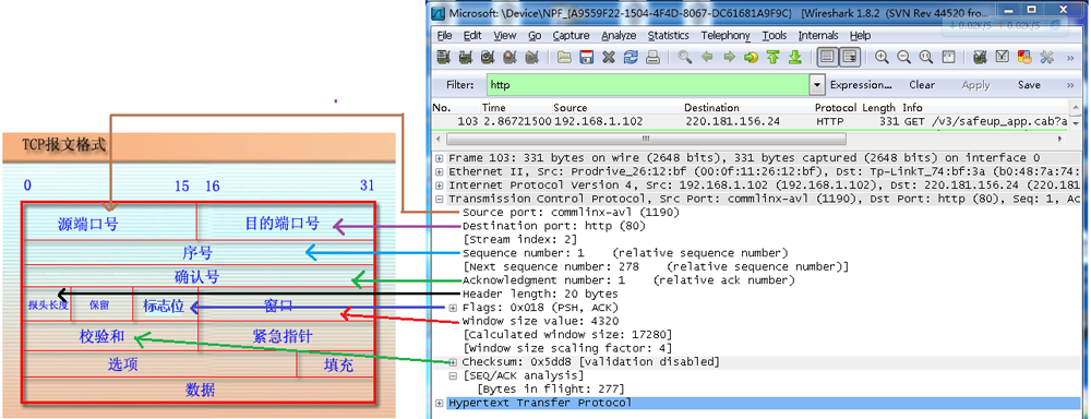 wireshark 64位网络分析器
