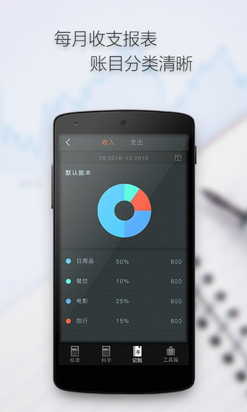 计算器语音计算(iDO Calculators)