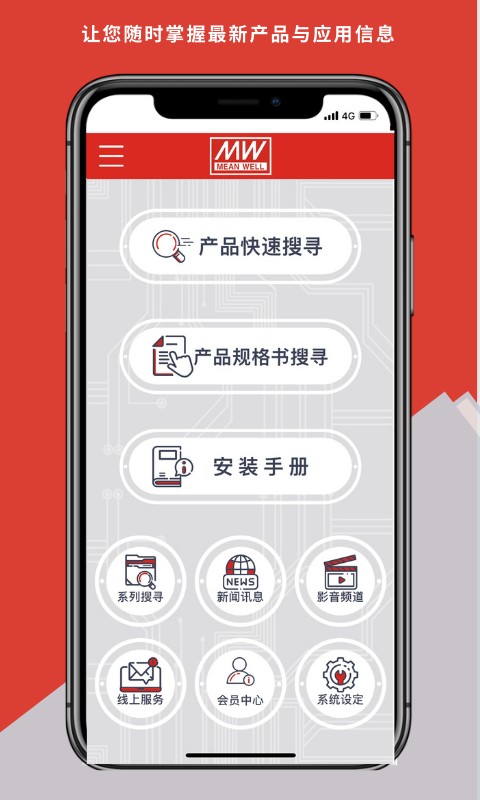 明纬MEAN WELL