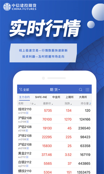 中信建投期货交易版