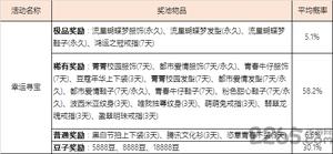腾讯欢乐麻将全集