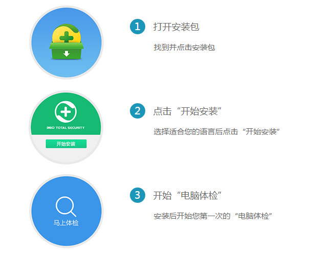 360安全卫士国际版(360 total security)