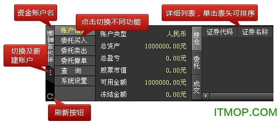 东方财富通免费炒股软件