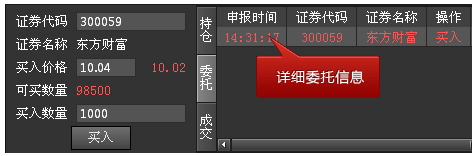 东方财富通免费炒股软件