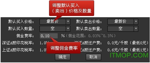 东方财富通免费炒股软件