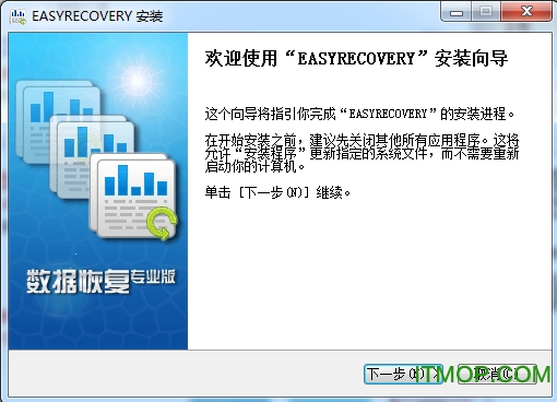 Ontrack EasyRecovery免费数据恢复