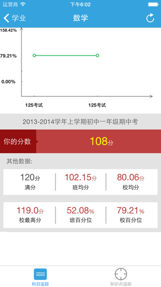 易学习app