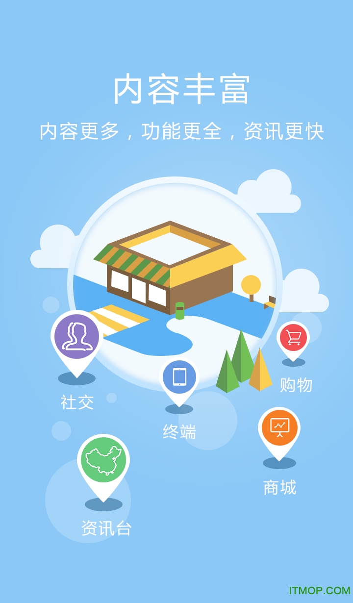 鸿蒙云平台