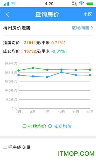 房途网手机客户端