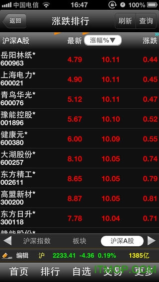 东北证券大智慧手机版
