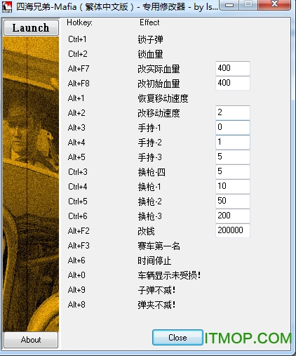四海兄弟失落的天堂修改器(The City of Lost Heaven)