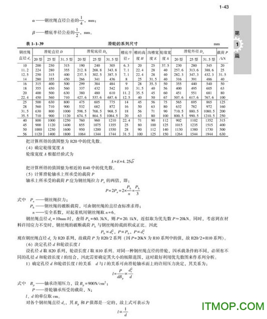 机械设计手册第六版电子版