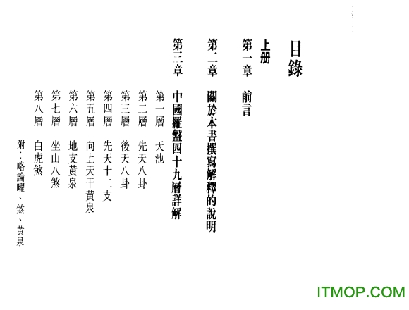 中国罗盘49层详解(上下册完整版)