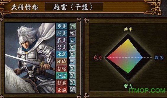 三国志9十周年纪念pk版