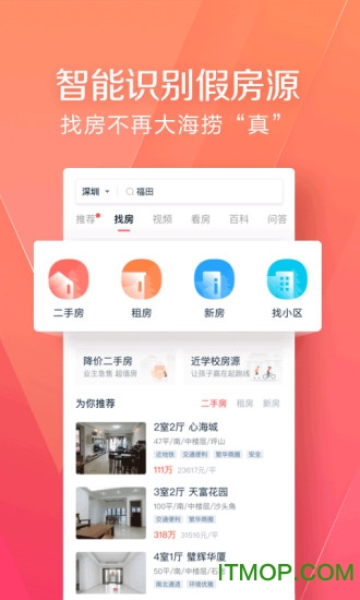 幸福里租房