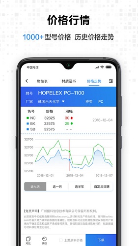 搜料网app